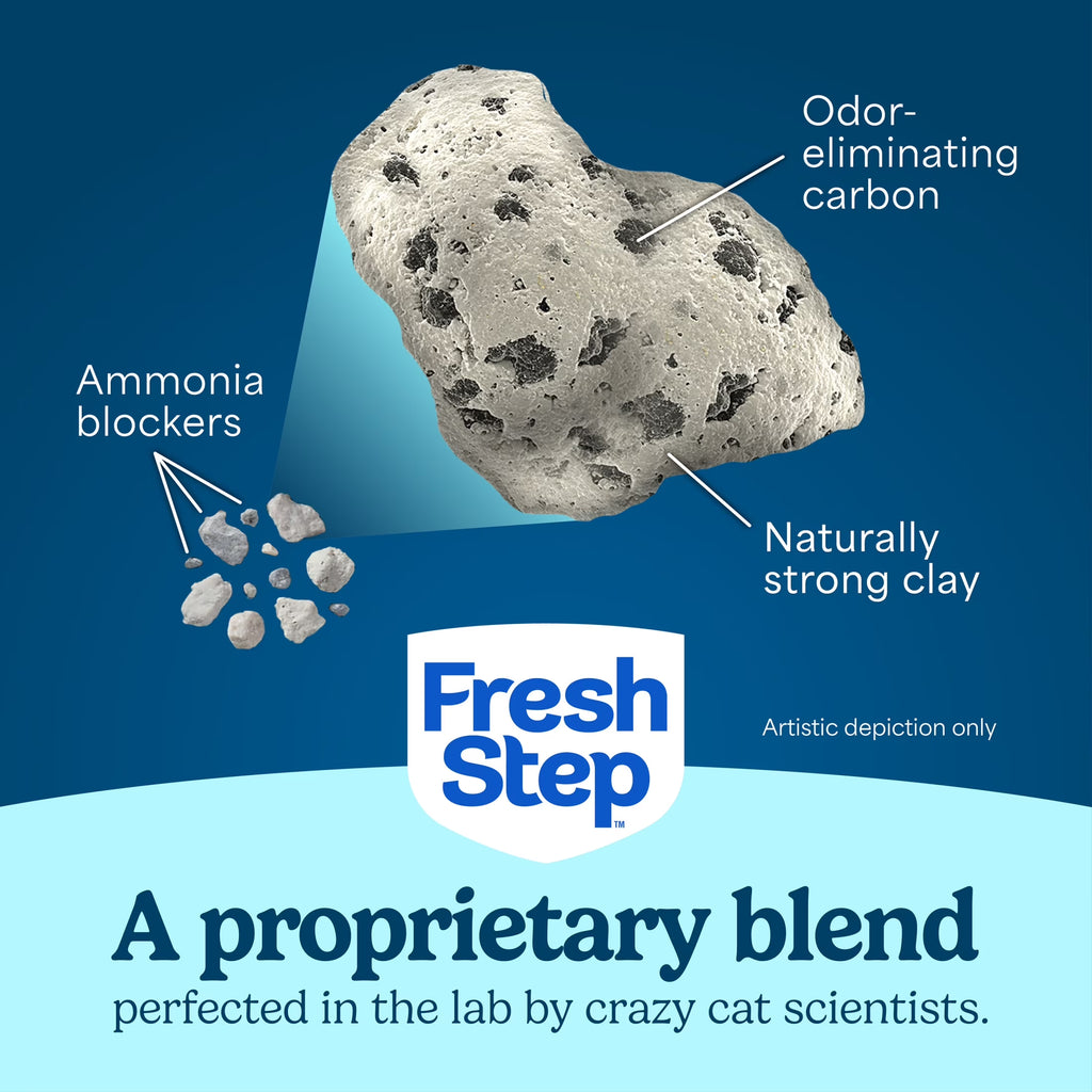 Simply Unscented Clumping Cat Litter, 14 Lbs